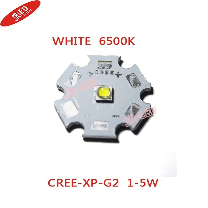 253
