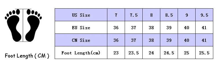 size