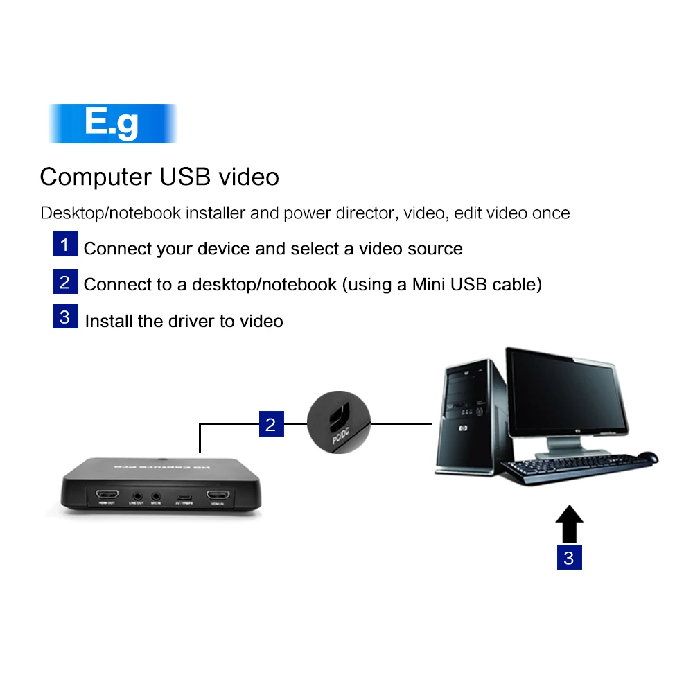 Видеорегистратор ezcap295 HD 1080P USB 2 0 с пультом ДУ для Xbox 360 One PS4|Кабели HDMI| |