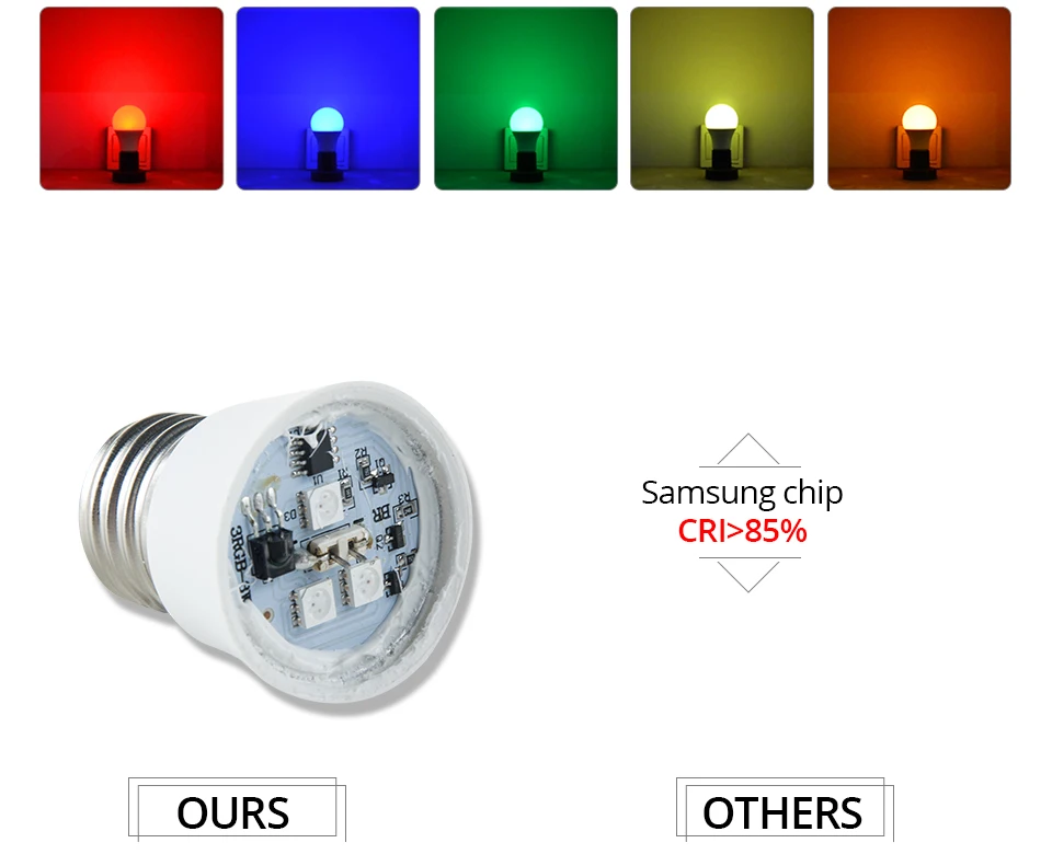 110V 220V E27 RGB LED Bulb Light Dimmable 5W RGB Lampada Changeable Colorful LED Lamp With IR Remote Control+Memory Mode (5)