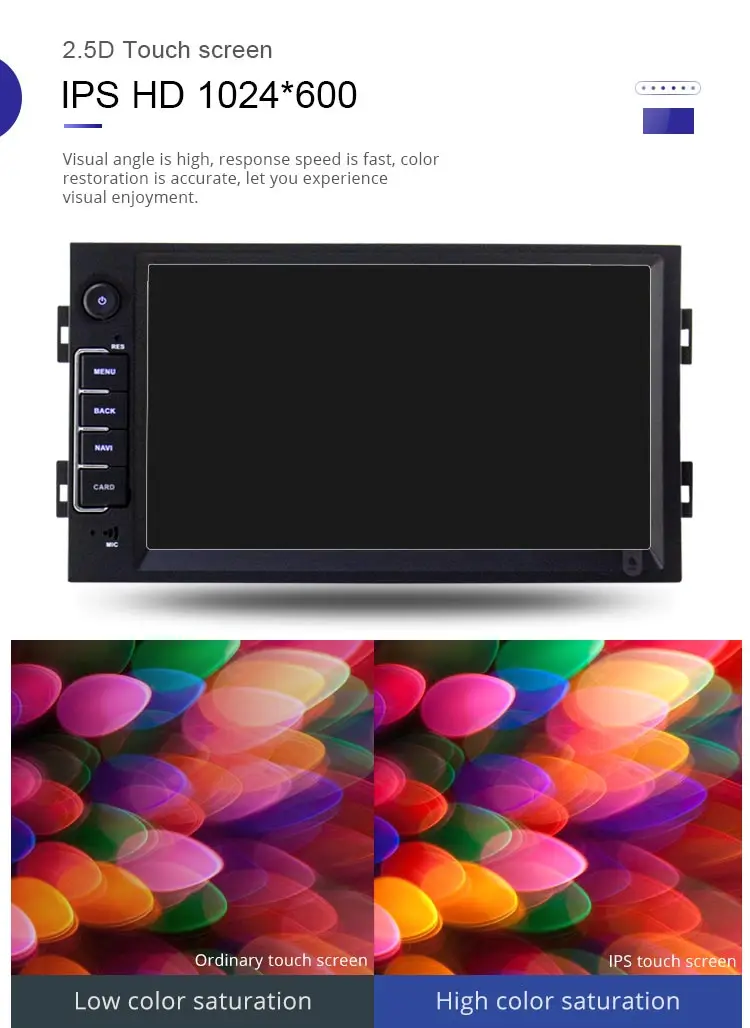 Excellent LJDA 1 Din Android 10.0 Car Radio For Peugeot 308/308s 2013-2017 Car Multimedia Player Stereo Auto Audio GPS Navigation DVD IPS 4