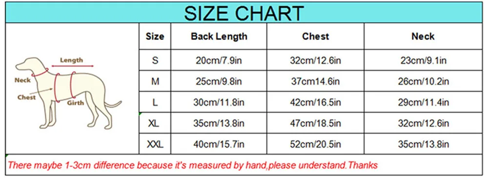 sizes