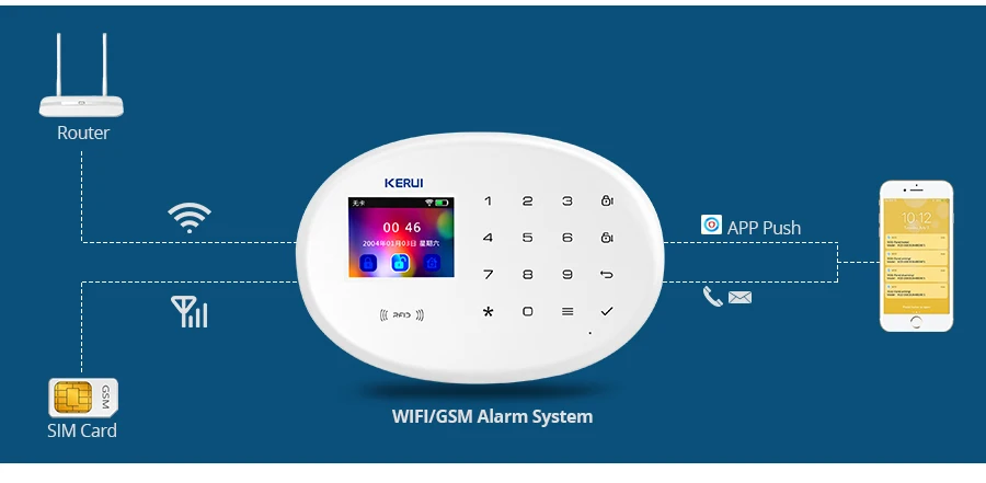 Sistema de Alarme Segurança em Casa Remoto sem Fio Kerui Língua Switchable Wifi App Controle 2.4 Polegada Tela Alarme Acessórios Kit W20 2 Kits de sistema de alarme