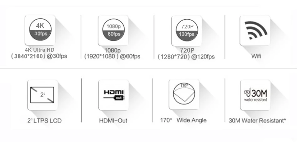 Оригинальная Экшн-камера eken H9R Ultra HD 4K WiFi с 2,4G пультом дистанционного управления 2," экраном 30 м водонепроницаемая Спортивная мини-камера