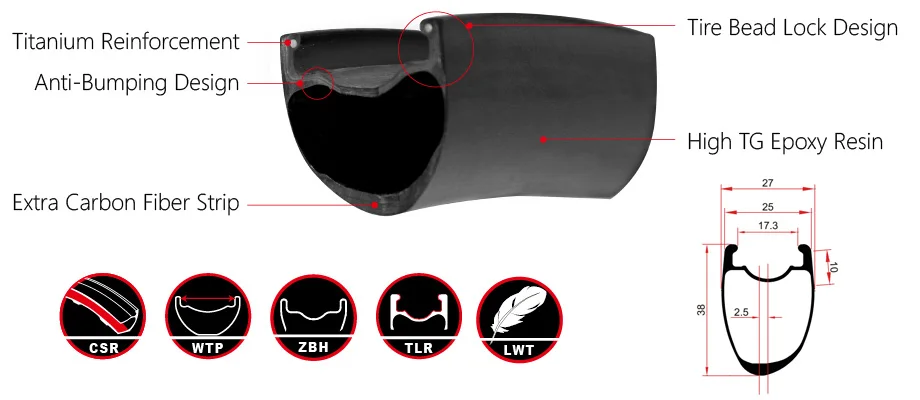 Clearance 400g Asymmetric 700c 38mm x 25mm U Shaped Carbon Tubeless Clincher Cyclocross CX Bike Rim Bicycle Rims Road Disc Wheel 24H 28H 2
