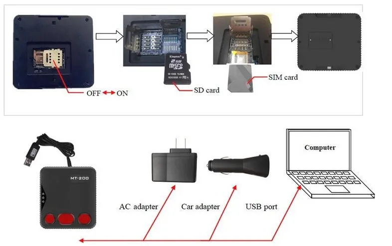 MT-200X лучший продукт 3g WCDMA gps трекер для заключённых, заключённых, наручники Водонепроницаемый gps в режиме реального времени google track