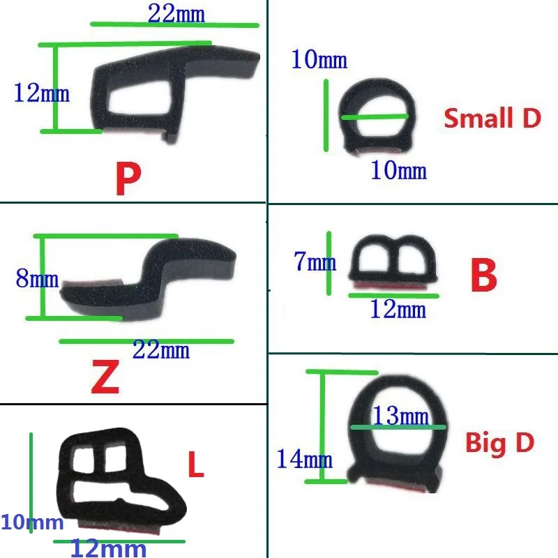 0-2 - 6 - 