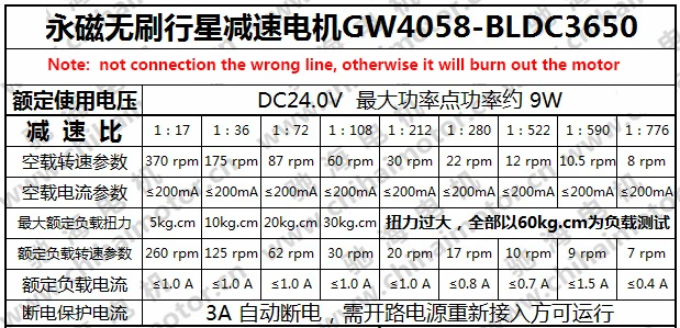 GW4058-BLDC3650 постоянного тока бесщеточный мотор-редуктор 12V24V