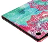 Tablet Accessories