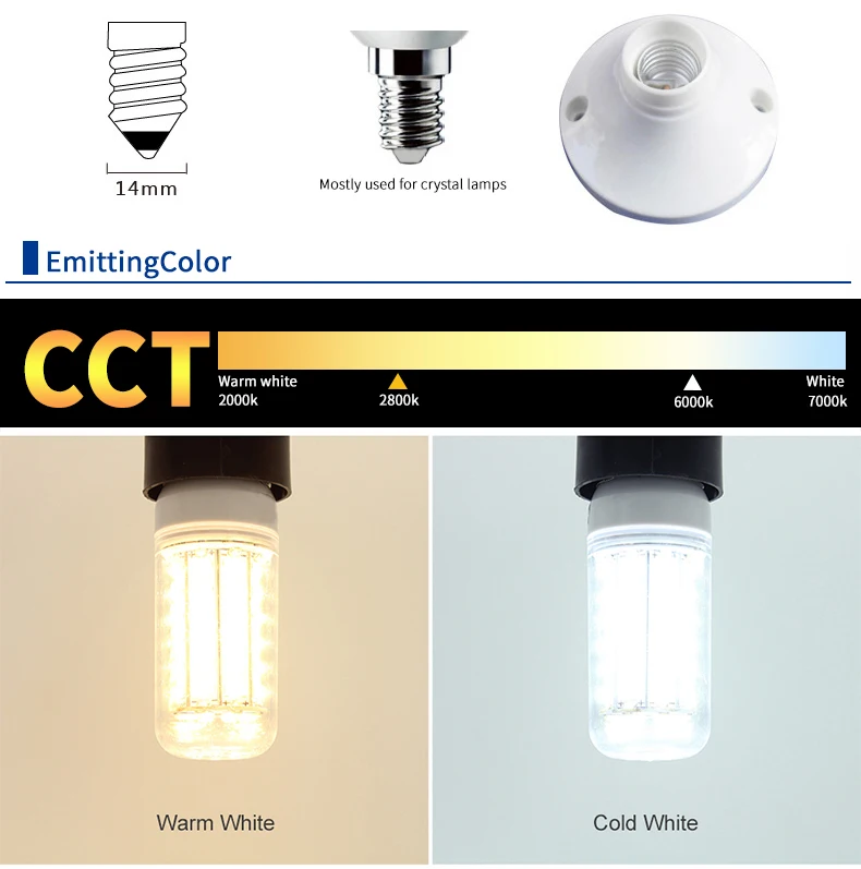 E27 светодиодный светильник E14 светодиодный лампы SMD5730 220V лампы кукурузы 24 36 48 56 69 72 светодиодный s кукурузная лампа светодиодный теплый белый светодиод для украшения дома в блистерной упаковке