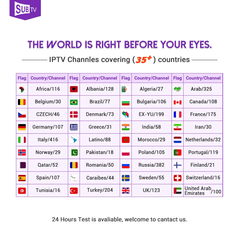 1 year SUBTV IPTV Code IP TV Canada Turkey Arabic Brazil HK1 Plus TV Box 4K IPTV Subscription Russia Italy France IP TV Portugal 1 year SUBTV IPTV Code IP TV Canada Turkey Arabic Brazil HK1 Plus TV Box 4K IPTV Subscription Russia Italy France IP TV Portugal