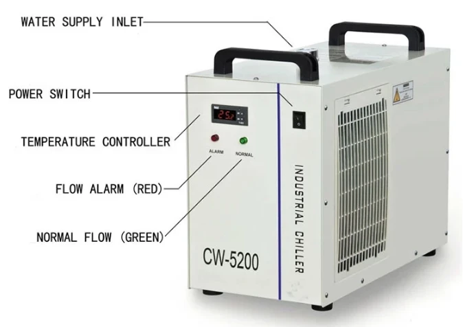 XAC водяной чиллер CW 5200 для CO2 лазерной гравировки/для ЧПУ шпинделя/охлаждения