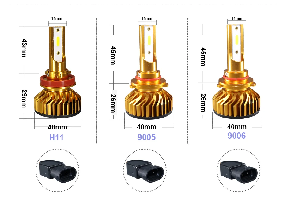 h7 led lamps  (1)