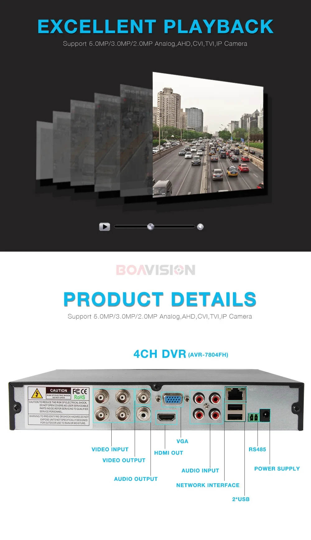 07 CCTV Security DVR