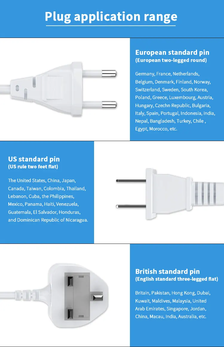 Зарядное устройство USB Quick Charge 3,0 Smart type C светодиодный дисплей док-станция портативное быстрое зарядное устройство для iPhone huawei адаптер EU US UK Plug