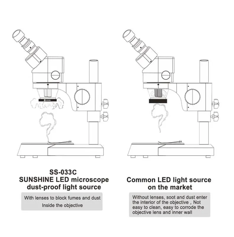 SS-033C microscope LED ligtht source  (2)