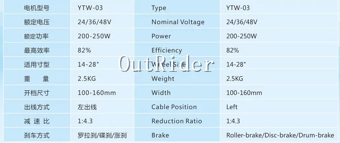 Excellent Outrider New design 24V  250w  high quality electric bike front roller gear motor/electric bike kit 2