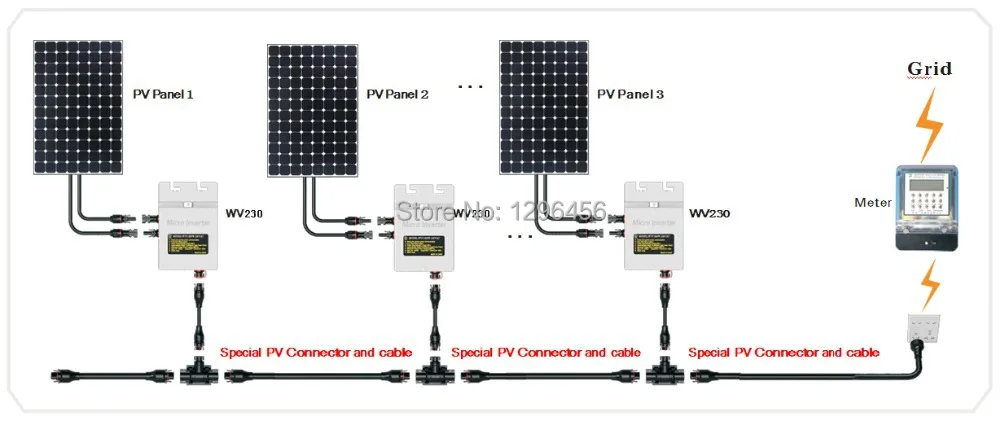 Быстрая доставка IP67 DC22V ~ 50V 230W сетчатый микро инвертор солнечной батареи с 6