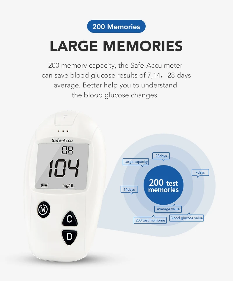 Бесплатные ватные тампоны) Sinocare mg/dL mmol/L глюкометр в крови с 100 тест-полосками 100 ланцетов медицинский тест на диабет er