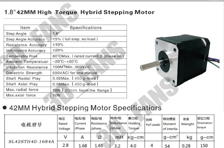 3 шт./лот CE certificatio 4-привести Nema 17 шагового двигателя 42 двигатель 1.68A 3D принтер двигателя