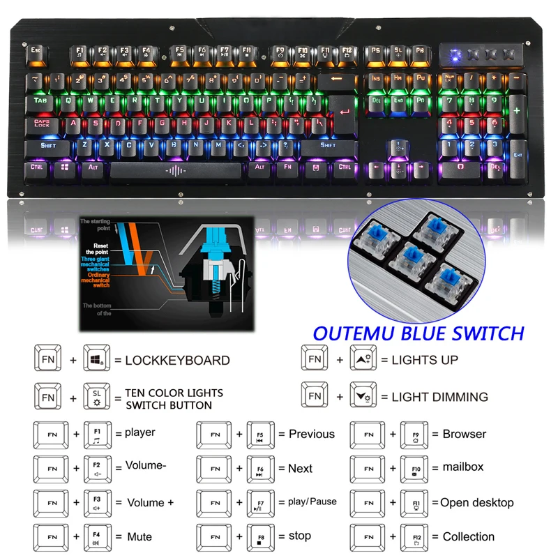 16 Gaming keyboard
