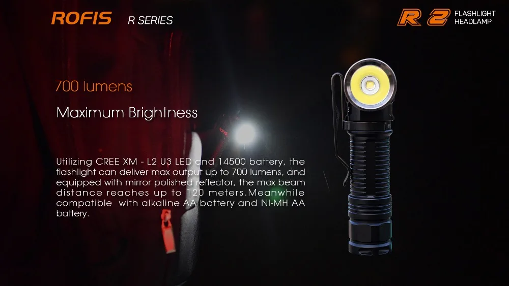 Перезаряжаемые фонарик Rofis R2 лампа XM-L2 U3 светодиодный Макс. 700LM Регулируемый налобный фонарь велосипедная рулевая колонка легкий наружный светильник