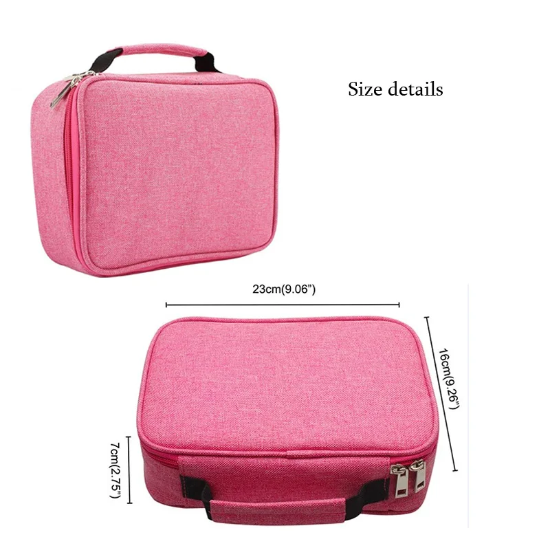 size details