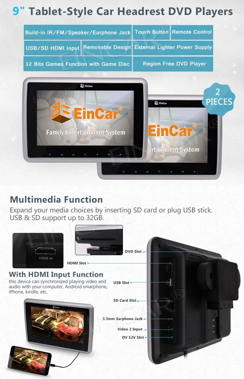 Perfect EinCar Double Car Headrest DVD Player with Pair of Headset 9