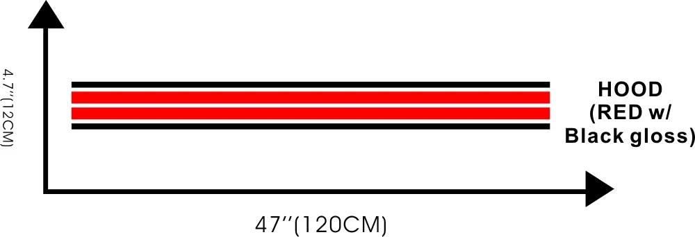 NTCG0360