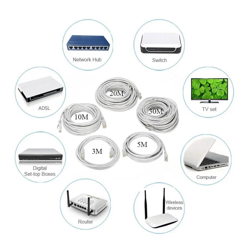 

300cm/5m/10m/20m/30m Male to Male Ethernet Cable Link RJ45 Network LAN Cable Patch Cord Connector Extension Internet Cables