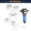 Buildreamen2 100W bombilla halógena 4300K 12V H1 H3 H4 H7 H8 H9 H11 9005 HB3 9006 HB4 9004, 9007, 880, 881 de la linterna del coche de la luz de niebla de la lámpara ► Foto 3/6