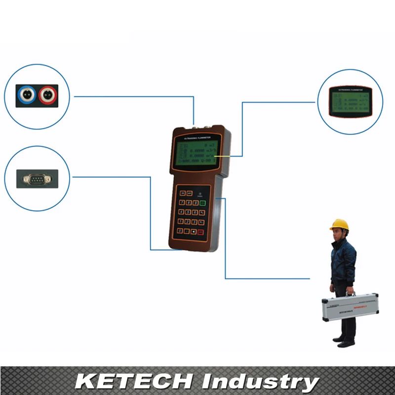 Портативный ультразвуковой расходомер TUF 2000H|ultrasonic flowmeter|flowmeter ultrasonic |