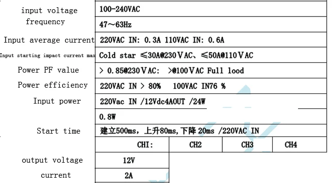 12 В 2A открытый мощность 24 Вт Питание модуль 12V2A светодиодный драйвер PAR лампа мощность доска