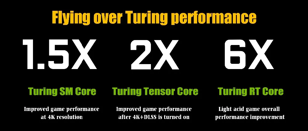 铭瑄RTX2080风OC 8G上市指引-1013_13