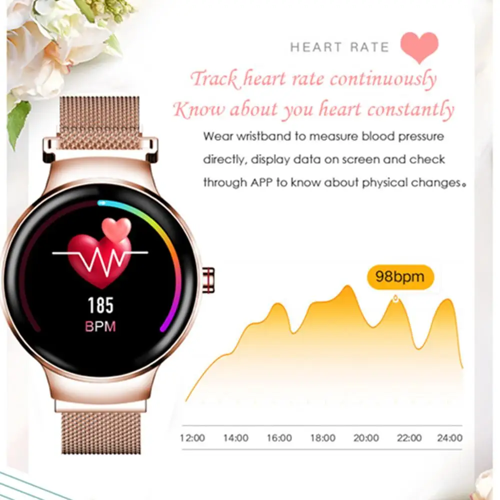 

H5 Smart Watch IP67 Waterproof Fitness Bracelet Blood Pressure Heart Rate Monitoring Wristband Lady Watch Gift For Friend