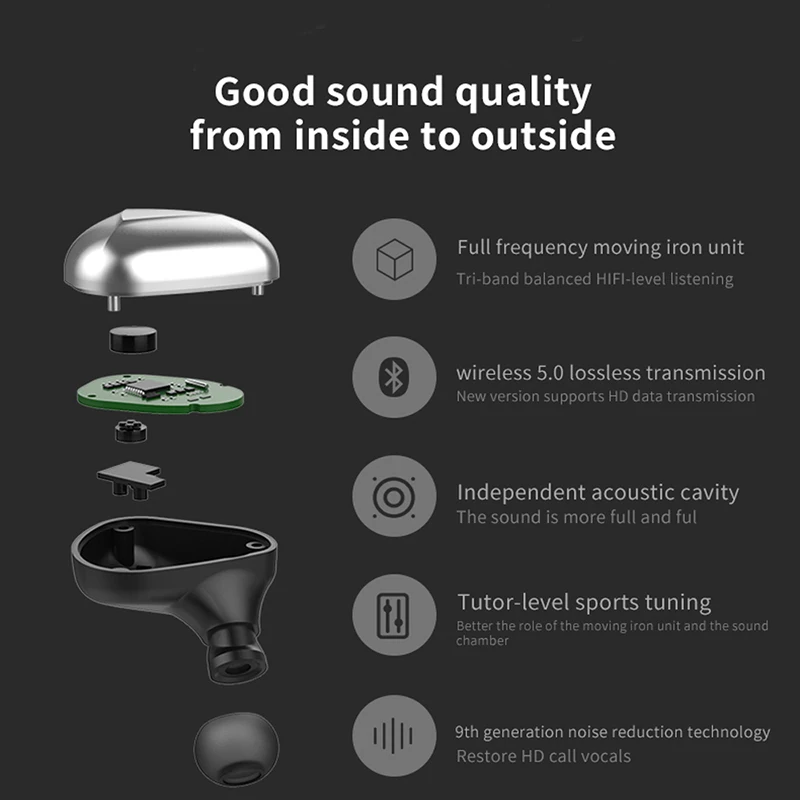 Bluetooth наушники PRITOM T50 TWS игровая гарнитура с микрофоном|Наушники и гарнитуры| |