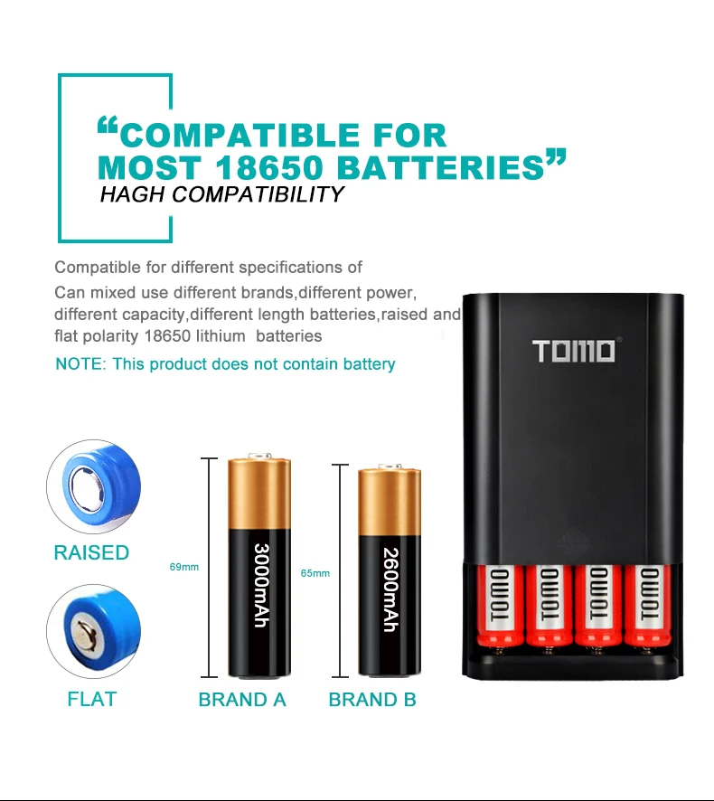 TOMO T4 4x18650 литий-ионный универсальный аккумулятор DIY умный портативный аккумулятор USB зарядное устройство с ЖК-дисплеем внешний аккумулятор с двойным выходом