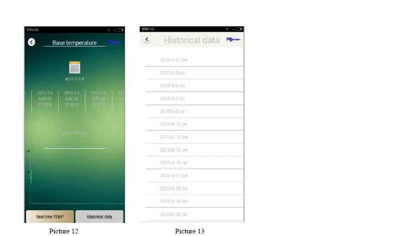 8in1многофункциональный Android телефон OTG термометр-50c-125c Температура регистратор данных для ребенка/овуляции/еды/воды