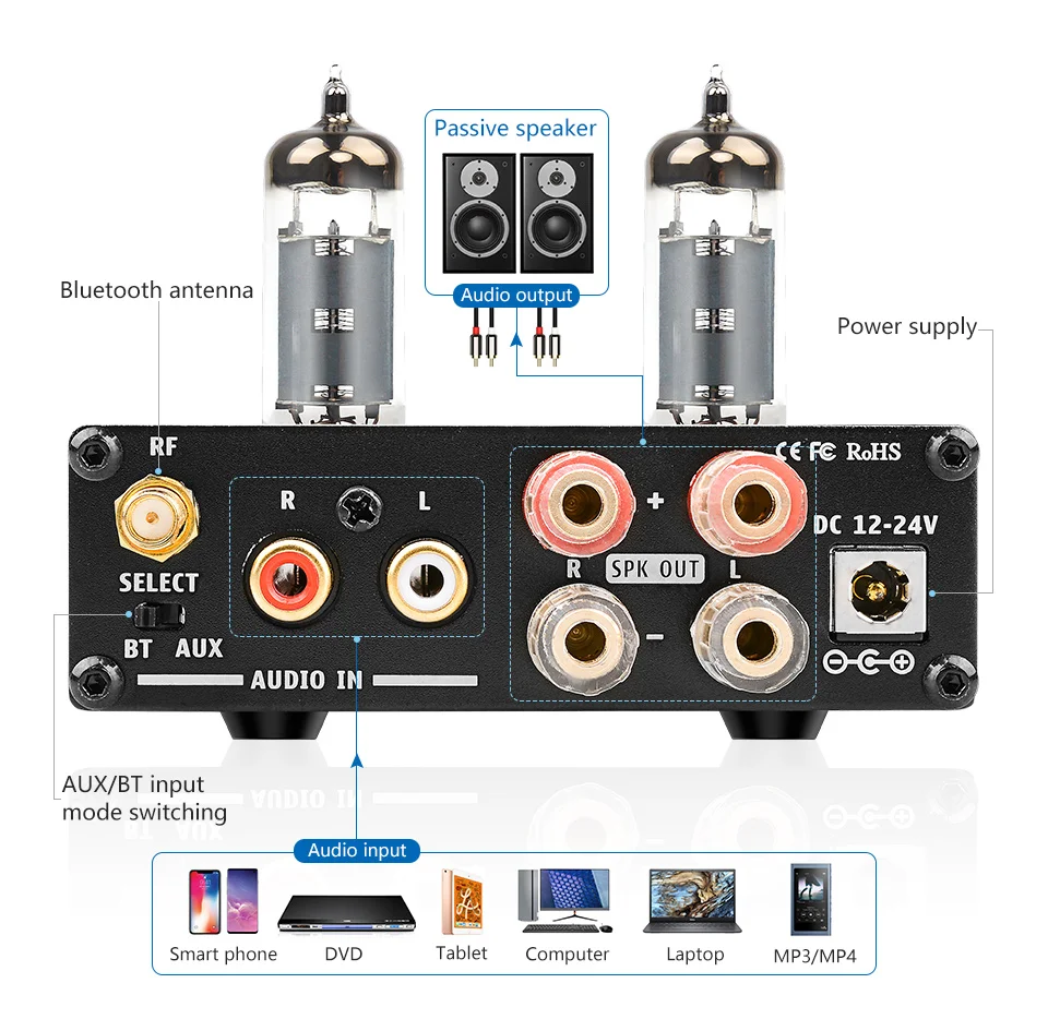 AIYIMA TPA3116D2 Bluetooth 4,2 усилитель 50 Вт* 2 HiFi вакуумные 6J4 Ламповые Цифровые усилители стерео усилитель мощности с высоким басом