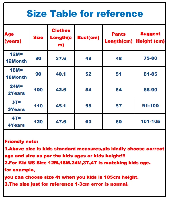 SETS062  16289 size table