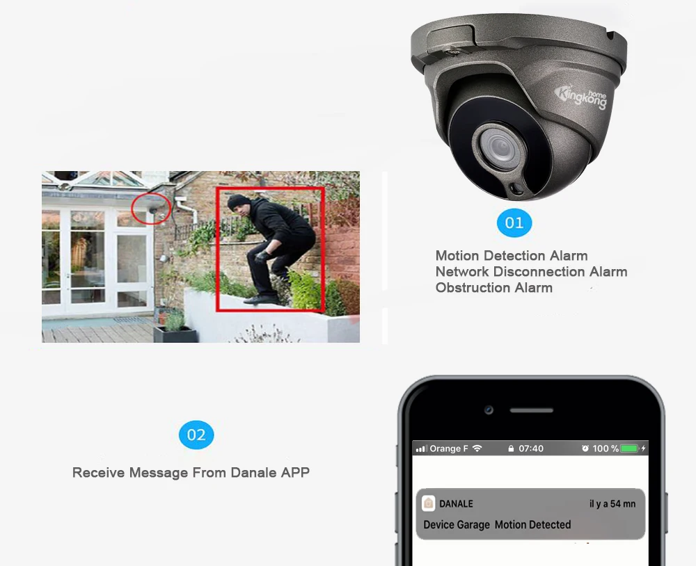 Kingkonghome 48v POE IP Camera 1080P 720P 960P IP67 Waterproof Outdoor Security IR Night Vision Surveillance onvif metal ip Dome Kingkonghome 48v POE IP Camera 1080P 720P 960P IP67 Waterproof Outdoor Security IR Night Vision Surveillance onvif metal ip Dome