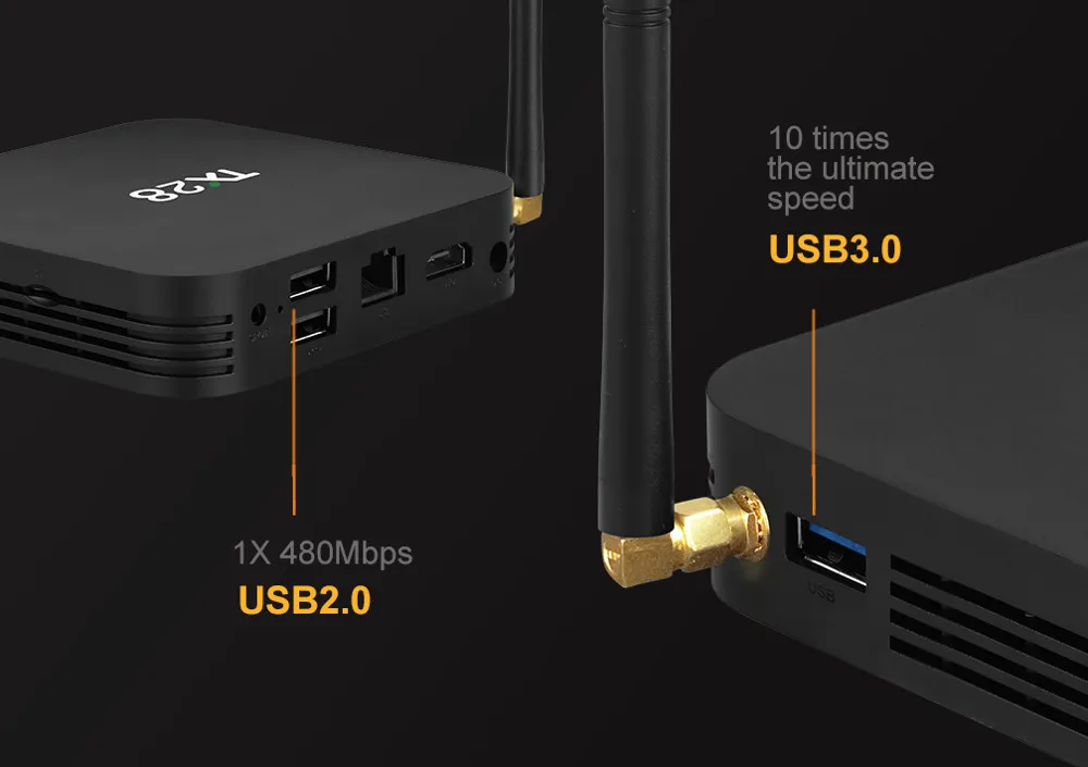 Wechip TX28 телеприставки 4 ГБ/32 ГБ 4 К Android ТВ box 7,1 RK3328 4 ядра 100 м LAN 2,4 г/5 ГГц Wi-Fi BT4.1 H.265 HDR10 Smart ТВ коробка