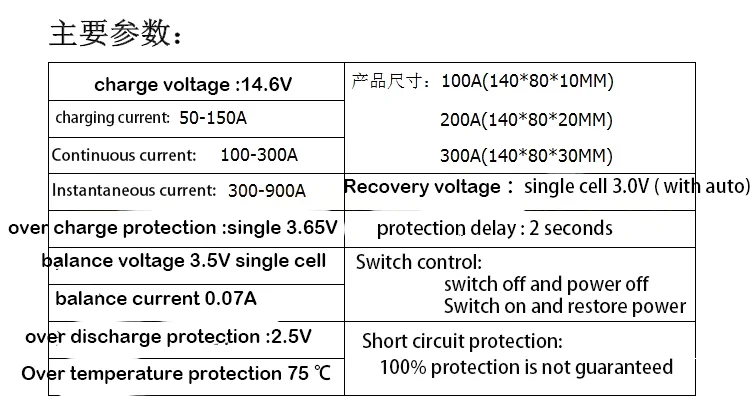 4S 100A 200A 300A 3,2 V LifePo4 литий-железо-фосфатная Защитная плата 12,8 V Высокоточный автомобильный инвертор BMS PCM 4 шт