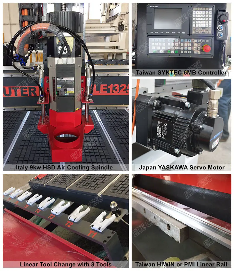 machinery-parts-with-words