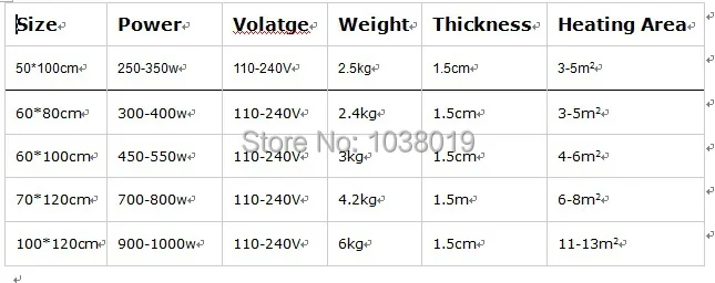 MY2-3, 2 шт./лот, T = 1000 Вт, 60*100 см,! дальнее инфракрасное настенное крепление кристалл! Теплые стены, инфракрасный обогреватель(углеродный кристалл нагреватель