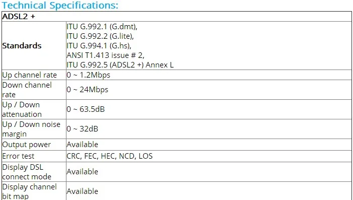 ST332B-VDSL-Tester-ADSL-ADSL2-READSL-VDSL2-xDSL-Line-Test-Equipment-DSL-Physical-Layer-Test-Free.jpg_1