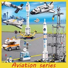Aviation series
