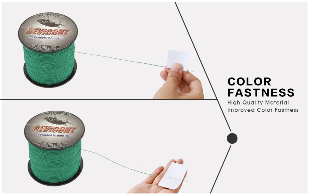 color fastness