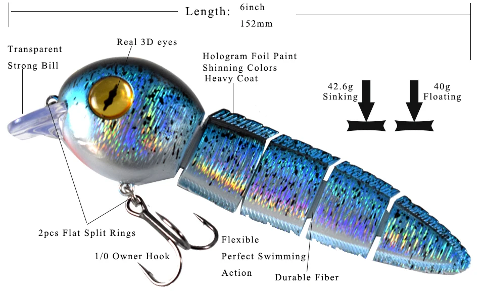 На заказ тонущий мульти шарнирный Головастик рыболовные приманки 152 мм 42,6 г Жесткий средства ухода за кожей жизни как Плавание Действие глубокий