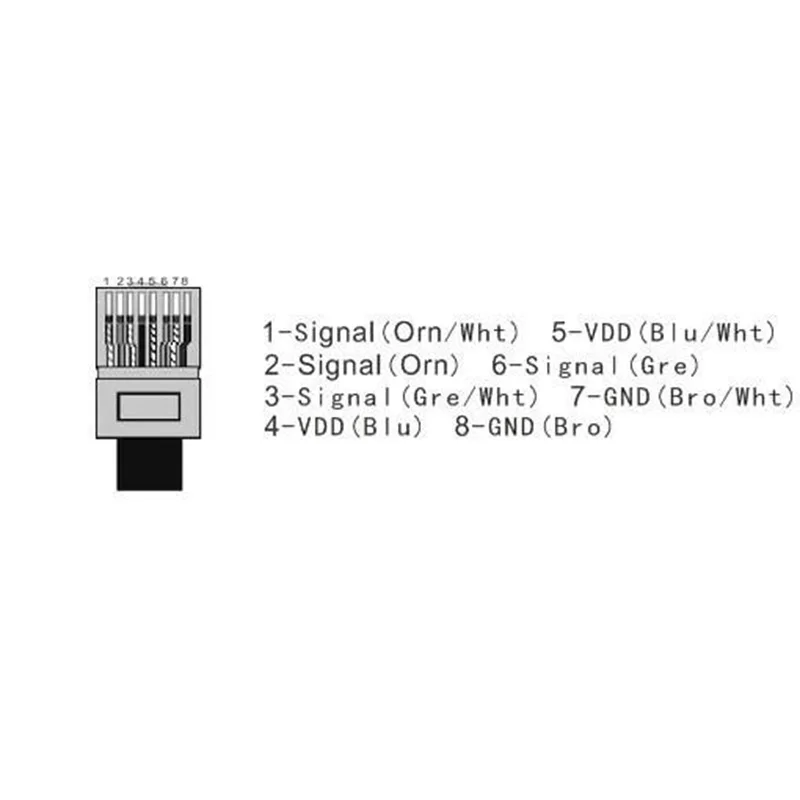 5 пара dc24-36v Вход POE Мощность передатчик + Механические Приводы до 100 м DC Мужской Женский IP Камера RJ45 сети кабель